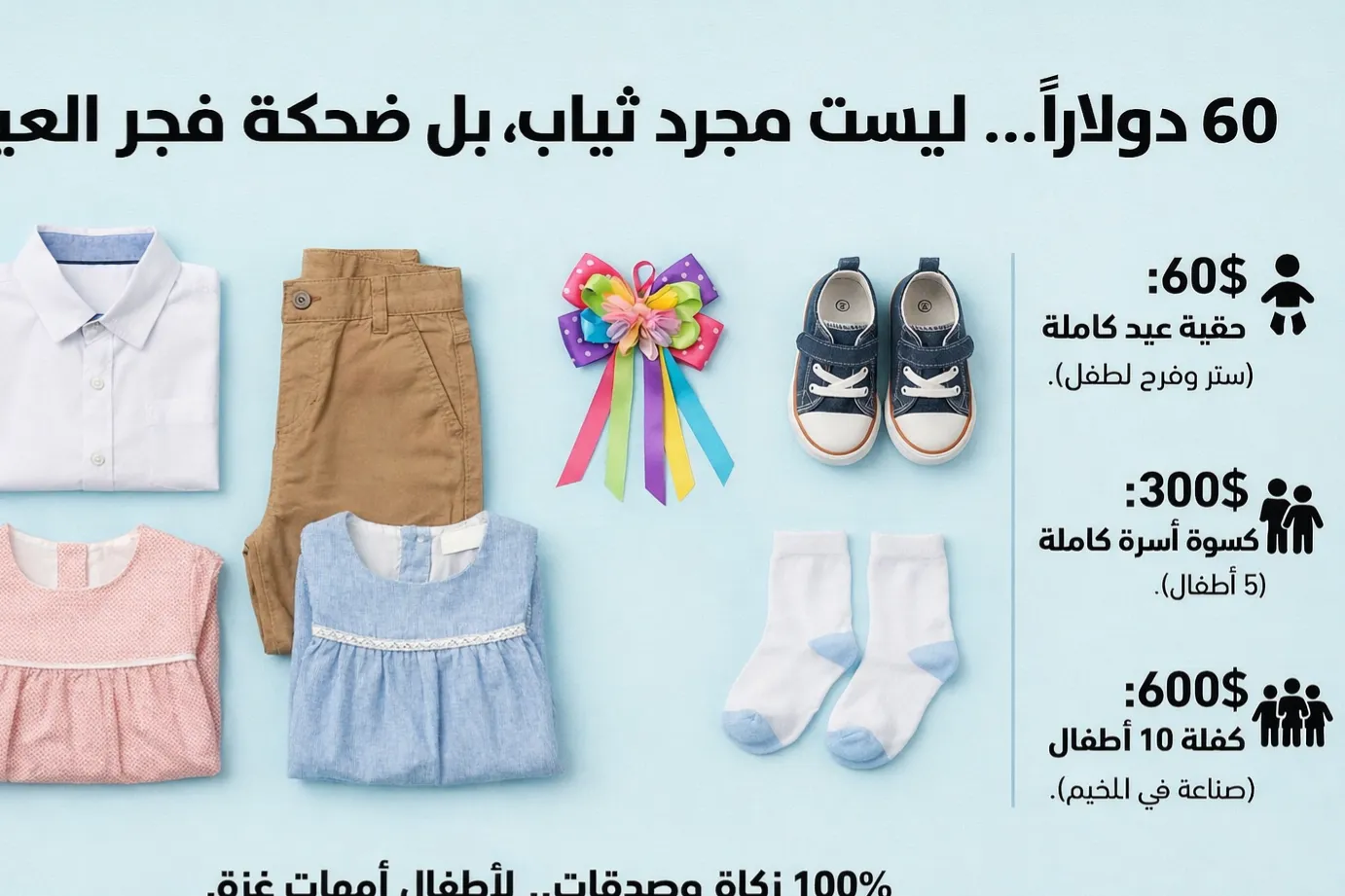 كسوة الأمل: فرحة العيد لأطفال أمهات غزة