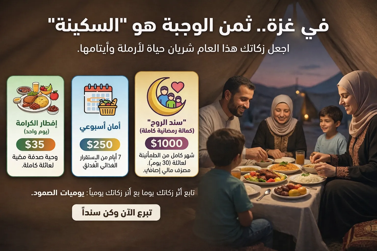 سند الروح: شريان حياة رمضاني لأمهات غزة